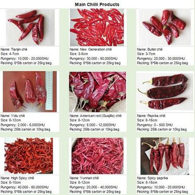 Merah Gelap Air Dried Bullet Chili (20 000-30 000 SHU)